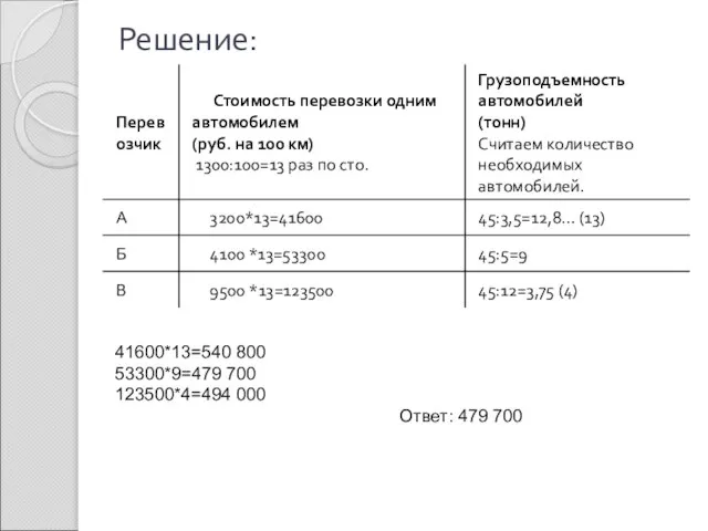 Решение: 41600*13=540 800 53300*9=479 700 123500*4=494 000 Ответ: 479 700