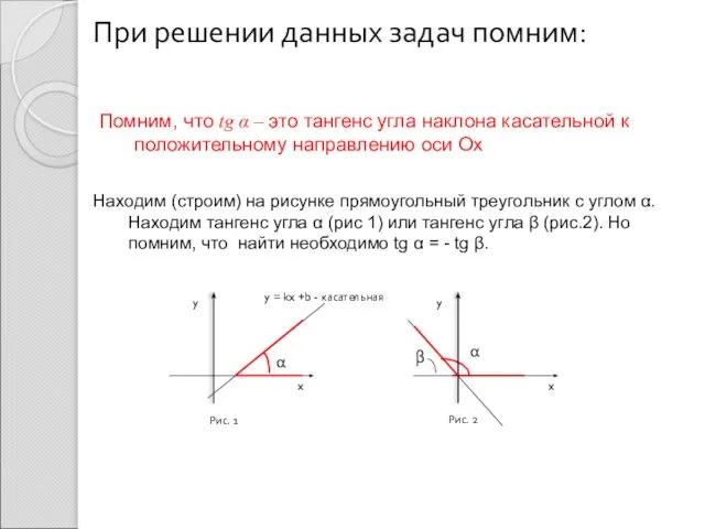 При решении данных задач помним: Помним, что tg α – это тангенс