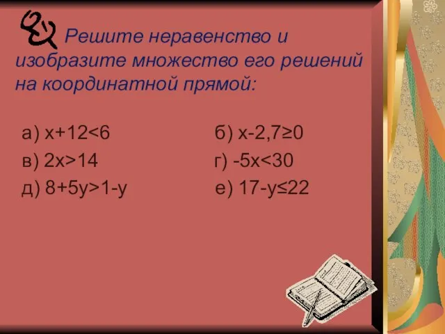 Решите неравенство и изобразите множество его решений на координатной прямой: а) х+12