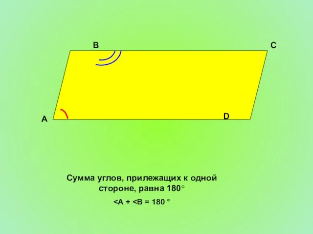 А D С В Сумма углов, прилежащих к одной стороне, равна 180°