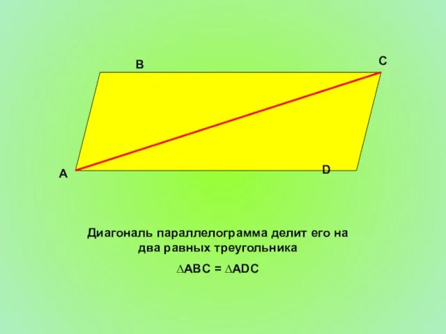 Диагональ параллелограмма делит его на два равных треугольника ∆ABC = ∆ADC A D C B