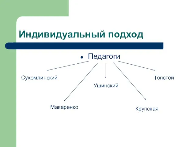 Индивидуальный подход Педагоги Сухомлинский Ушинский Толстой Макаренко Крупская