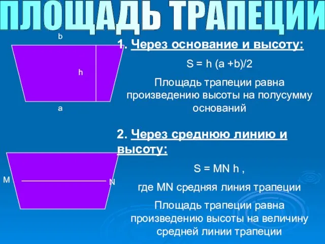 ПЛОЩАДЬ ТРАПЕЦИИ a b h 1. Через основание и высоту: S =