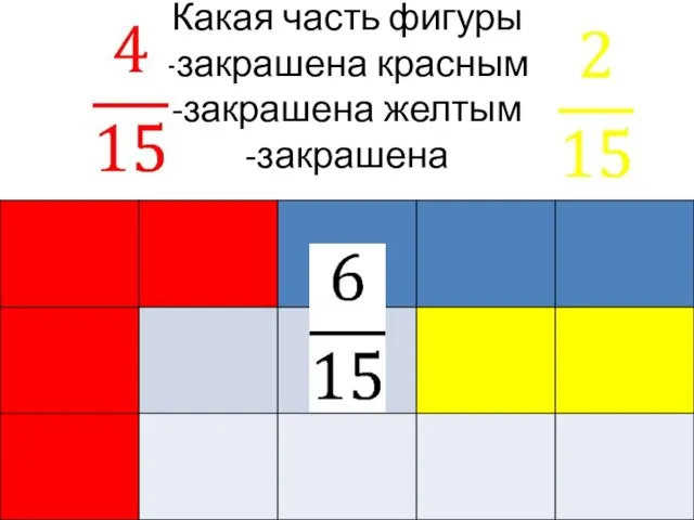 Какая часть фигуры -закрашена красным -закрашена желтым -закрашена