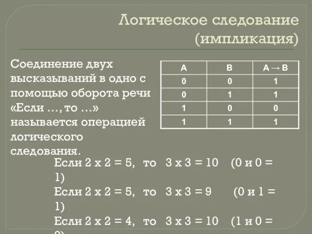 Логическое следование (импликация) Соединение двух высказываний в одно с помощью оборота речи