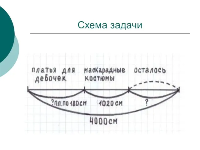 Схема задачи