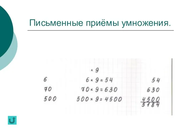 Письменные приёмы умножения.