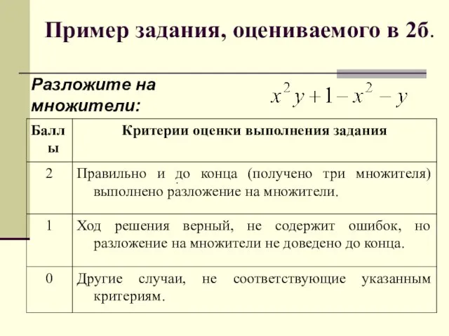 . Пример задания, оцениваемого в 2б. Разложите на множители: