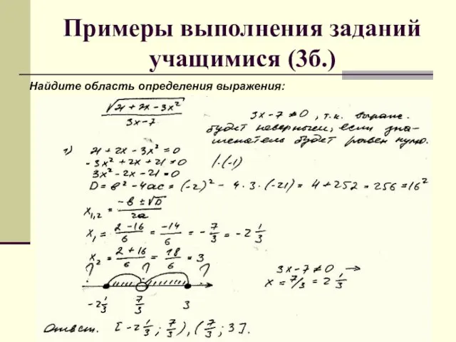 Примеры выполнения заданий учащимися (3б.) Найдите область определения выражения: