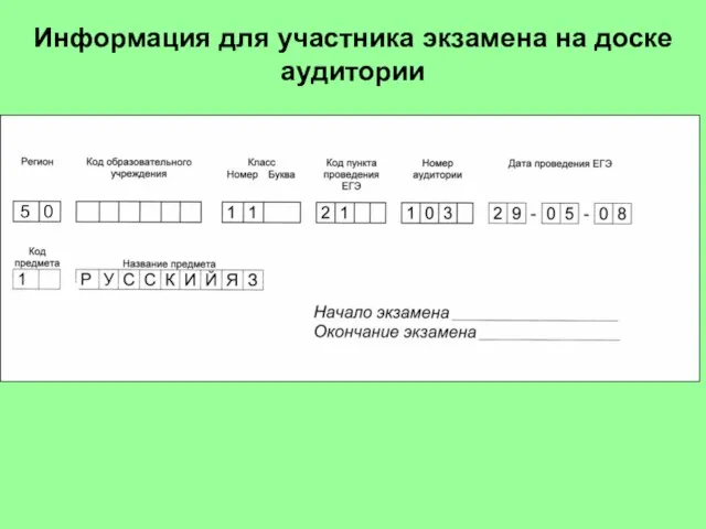 Информация для участника экзамена на доске аудитории 5 0