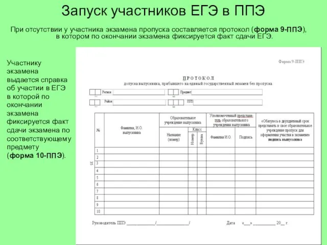 Запуск участников ЕГЭ в ППЭ Участнику экзамена выдается справка об участии в