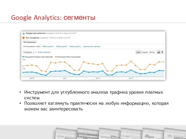 Google Analytics: сегменты Инструмент для углубленного анализа трафика уровня платных систем Позволяет