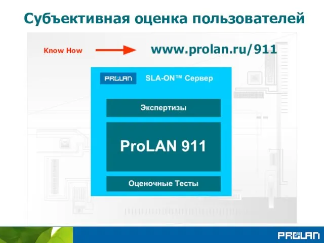 Субъективная оценка пользователей www.prolan.ru/911 Know How