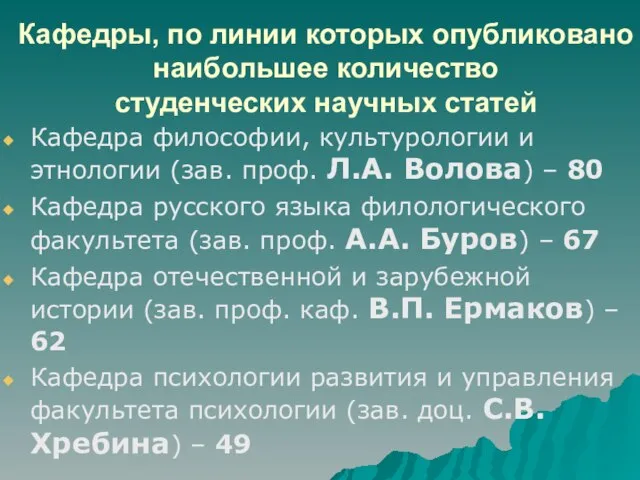 Кафедры, по линии которых опубликовано наибольшее количество студенческих научных статей Кафедра философии,