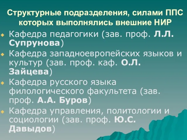 Структурные подразделения, силами ППС которых выполнялись внешние НИР Кафедра педагогики (зав. проф.