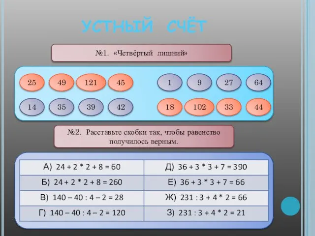 УСТНЫЙ СЧЁТ №1. «Четвёртый лишний» 25 1 9 27 64 102 33