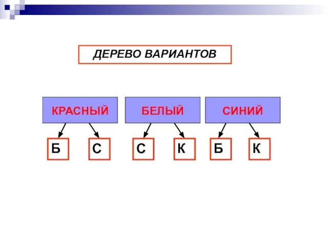 ДЕРЕВО ВАРИАНТОВ КРАСНЫЙ С Б С К Б К БЕЛЫЙ СИНИЙ