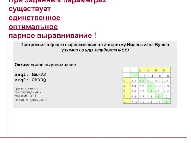 При заданных параметрах существует единственное оптимальное парное выравнивание !