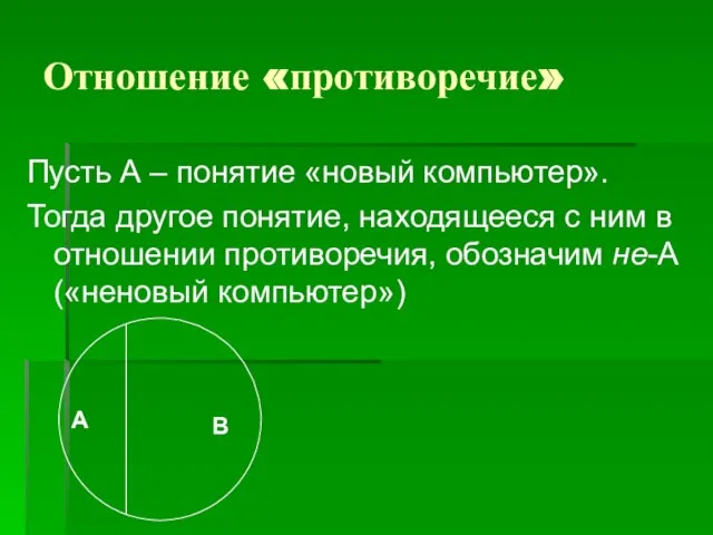 Отношение «противоречие» Пусть А – понятие «новый компьютер». Тогда другое понятие, находящееся