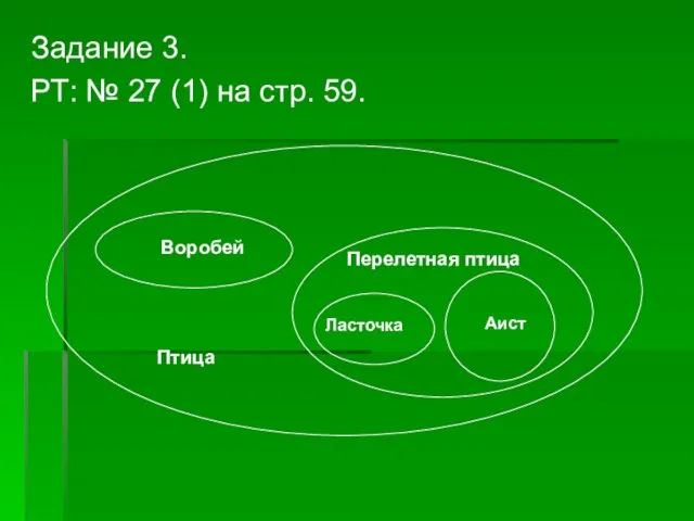 Задание 3. РТ: № 27 (1) на стр. 59. Птица Воробей Перелетная птица Ласточка Аист