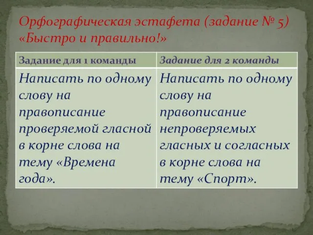 Орфографическая эстафета (задание № 5) «Быстро и правильно!»