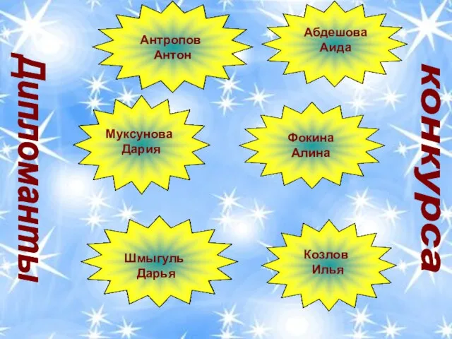 Дипломанты конкурса Антропов Антон Козлов Илья Муксунова Дария Фокина Алина Шмыгуль Дарья Абдешова Аида