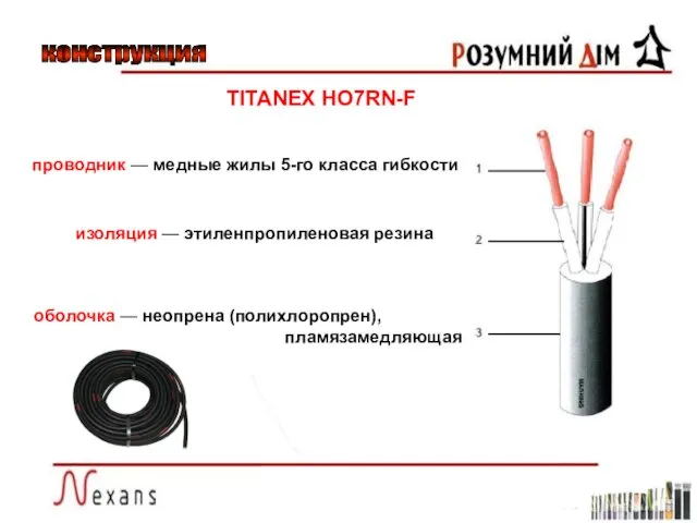 конструкция проводник — медные жилы 5-го класса гибкости изоляция — этиленпропиленовая резина