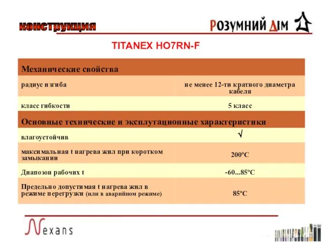 конструкция TITANEX HO7RN-F