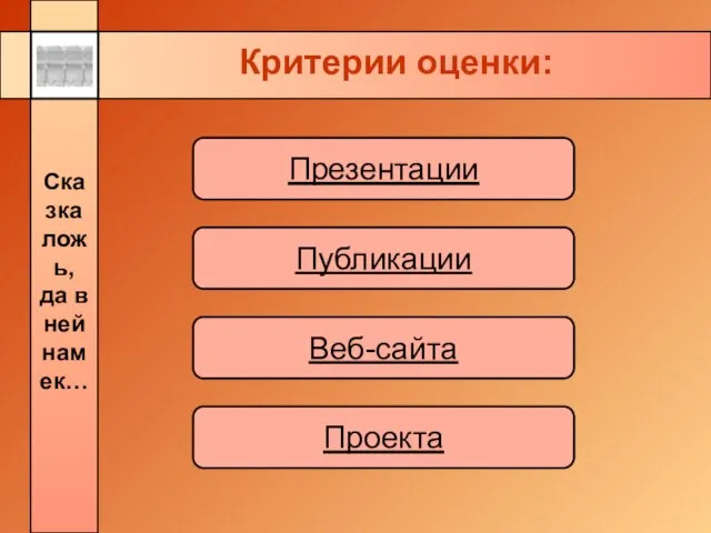 Критерии оценки: Презентации Публикации Веб-сайта Проекта