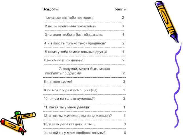 Вопросы баллы 1.сколько раз тебе повторять 2 ------------------------------------------------------------------ 2.посоветуйте мне пожалуйста 0