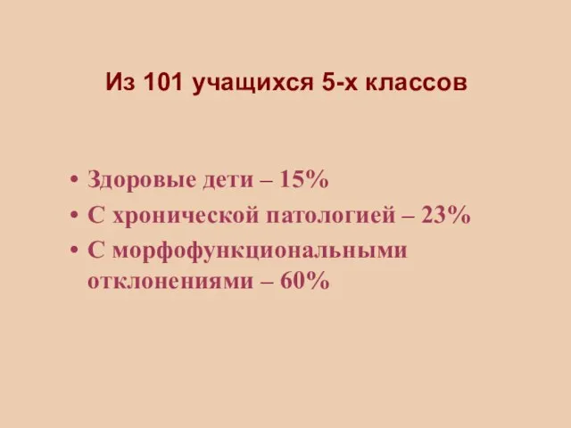 Из 101 учащихся 5-х классов Здоровые дети – 15% С хронической патологией