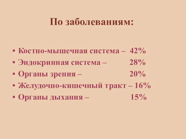 По заболеваниям: Костно-мышечная система – 42% Эндокринная система – 28% Органы зрения