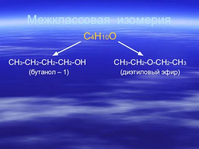 Межклассовая изомерия C4H10O CH3-CH2-CH2-CH2-OH CH3-CH2-O-CH2-CH3 (бутанол – 1) (диэтиловый эфир)