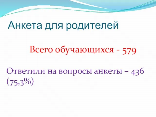 Анкета для родителей Всего обучающихся - 579 Ответили на вопросы анкеты – 436 (75,3%)