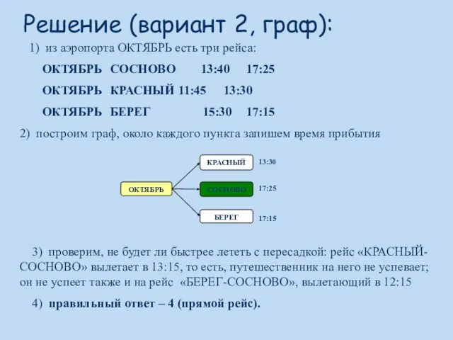 Решение (вариант 2, граф): 1) из аэропорта ОКТЯБРЬ есть три рейса: ОКТЯБРЬ