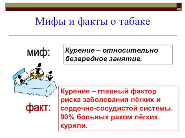 Мифы и факты о табаке миф: факт: Курение – относительно безвредное занятие.