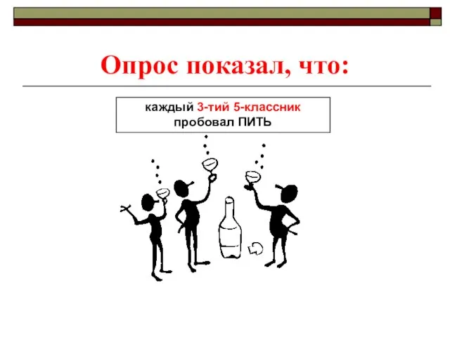 Опрос показал, что: каждый 3-тий 5-классник пробовал ПИТЬ