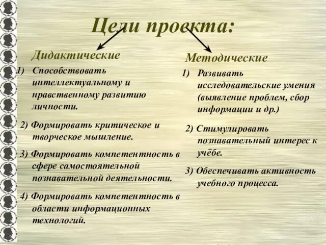 Цели проекта: Дидактические Способствовать интеллектуальному и нравственному развитию личности. 2) Формировать критическое