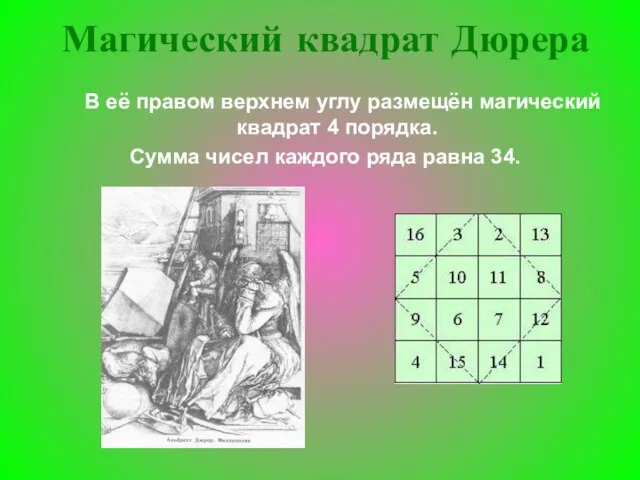 В её правом верхнем углу размещён магический квадрат 4 порядка. Сумма чисел