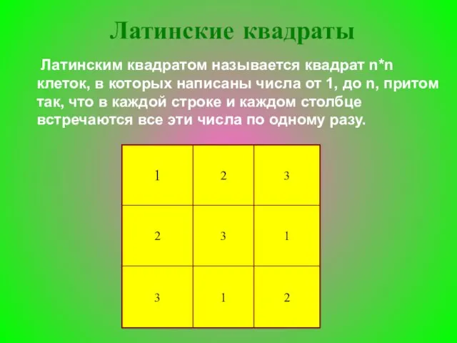 Латинским квадратом называется квадрат n*n клеток, в которых написаны числа от 1,