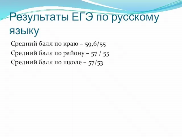 Результаты ЕГЭ по русскому языку Средний балл по краю – 59,6/55 Средний