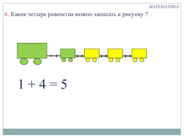 6. Какие четыре равенства можно записать к рисунку ? 1 + 4 = 5 МАТЕМАТИКА