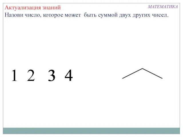 Актуализация знаний Назови число, которое может быть суммой двух других чисел. 1