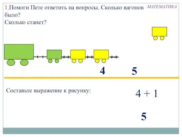 1.Помоги Пете ответить на вопросы. Сколько вагонов было? Сколько станет? 4 Составьте