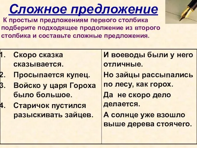 Сложное предложение К простым предложениям первого столбика подберите подходящее продолжение из второго