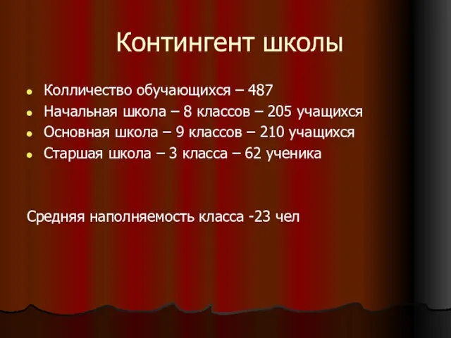 Контингент школы Колличество обучающихся – 487 Начальная школа – 8 классов –