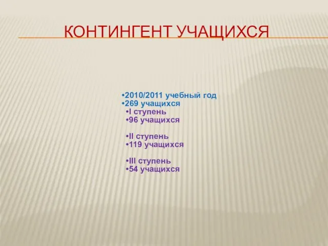 КОНТИНГЕНТ УЧАЩИХСЯ 2010/2011 учебный год 269 учащихся I ступень 96 учащихся II