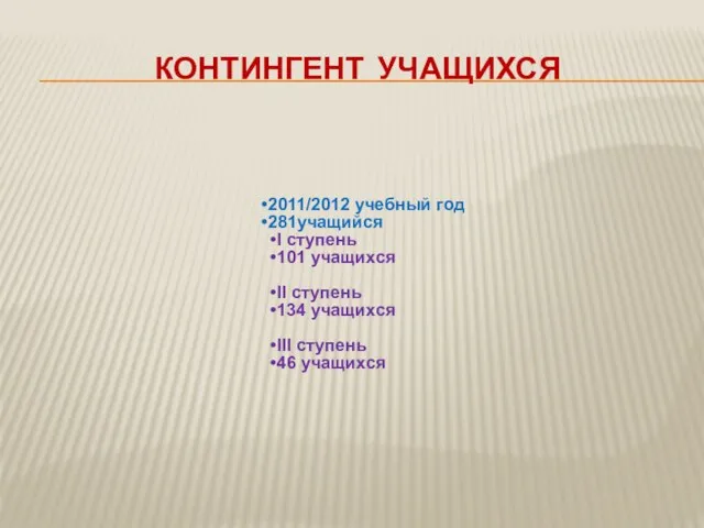 КОНТИНГЕНТ УЧАЩИХСЯ 2011/2012 учебный год 281учащийся I ступень 101 учащихся II ступень