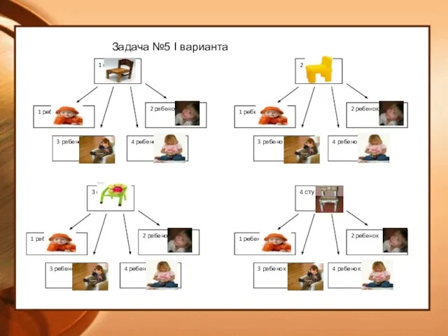 Задача №5 I варианта