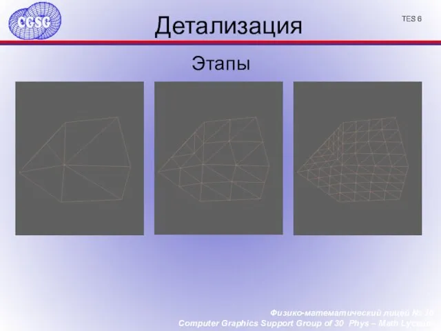 Детализация Этапы